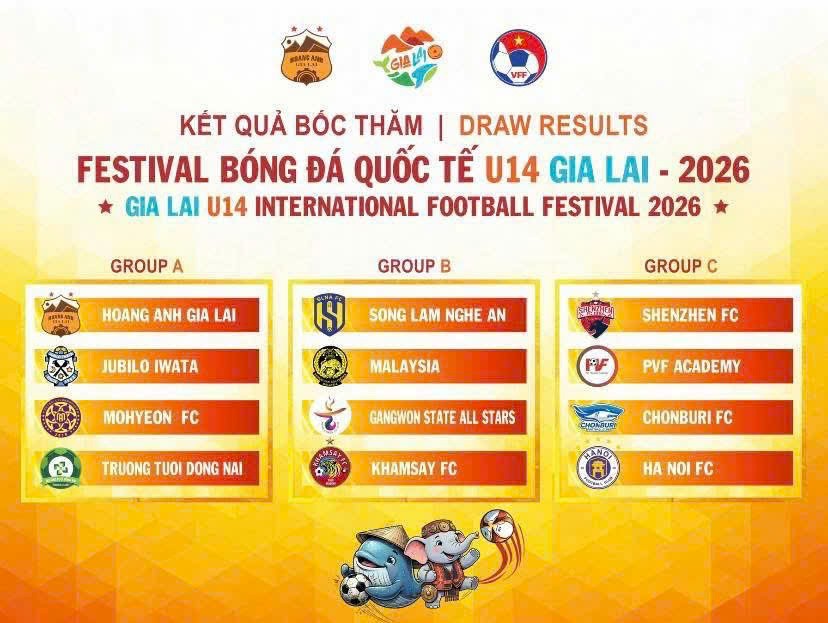 12 đội bóng được chia thành 3 bảng đấu.