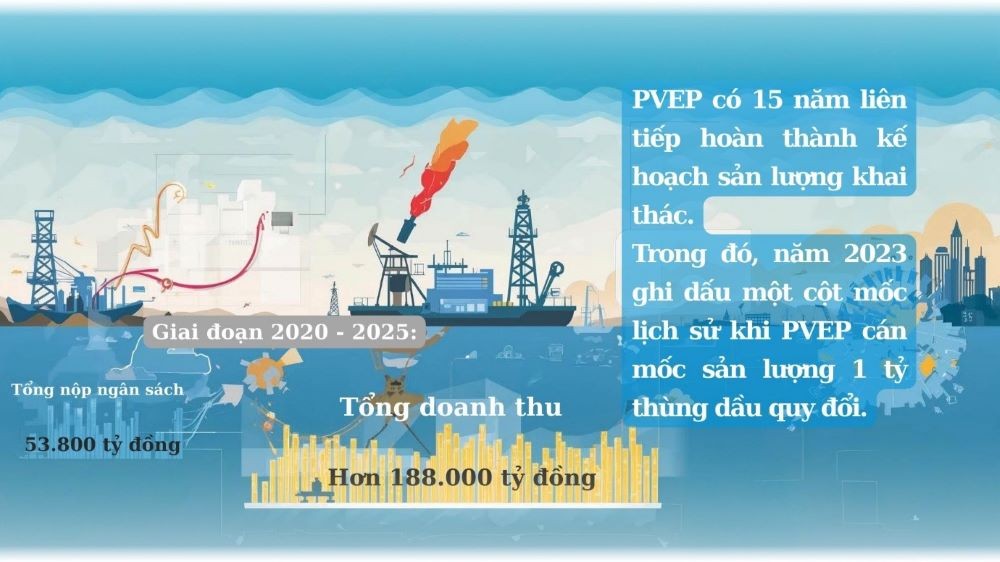 pvep7-1759501748.jpg