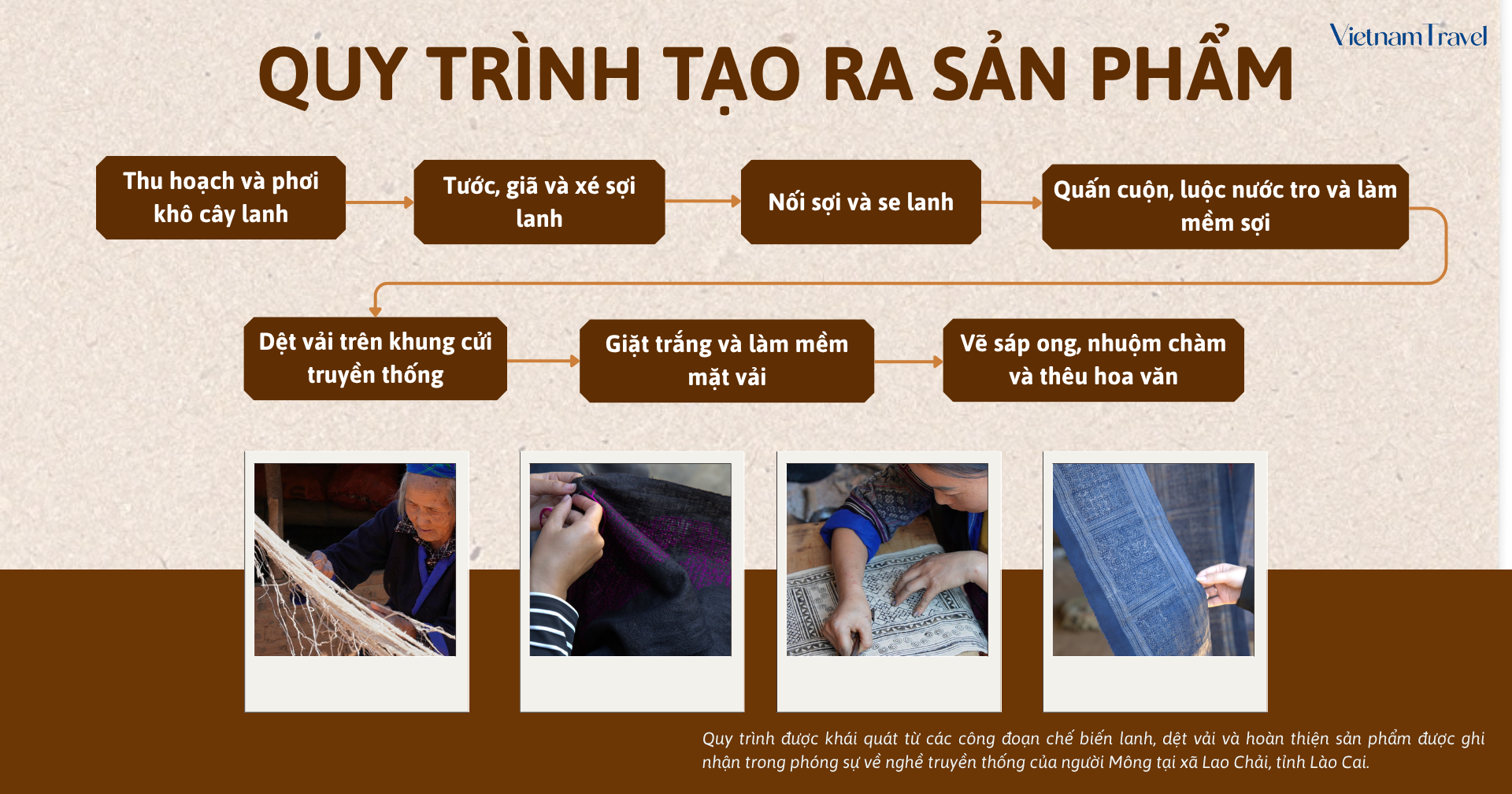 nau-den-va-trang-truyen-thong-nghe-thuyet-trinh-1-1791885980.png