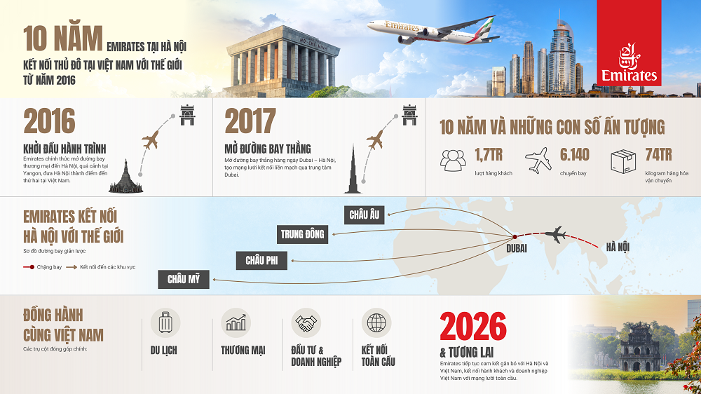 infographic-vie-1793240540.png