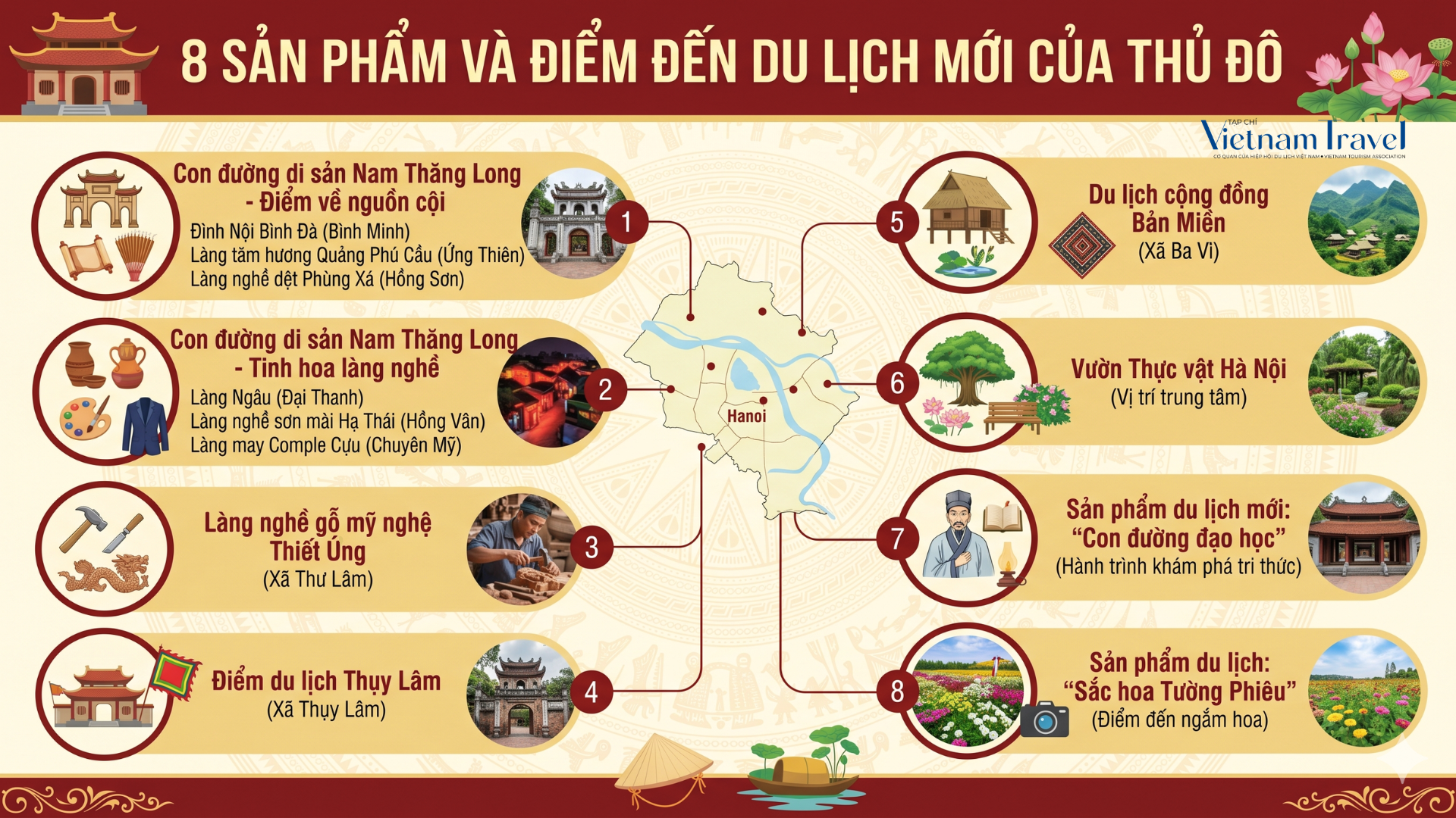 Hành trình du lịch xanh: Hà Nội ra mắt 8 sản phẩm và điểm đến mới đầy sức hút