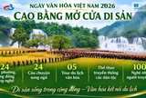 Cao Bằng “Mở cửa di sản” hưởng ứng Ngày Văn hóa Việt Nam 2026