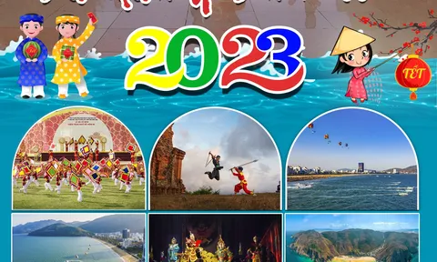 Chương Trình Hoạt Động “Du Xuân Đất Võ 2023”
