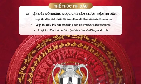 Giải golf Vô địch đối kháng đồng đội cúp Hùng Vương 2024 -  - King’s Cup 2024