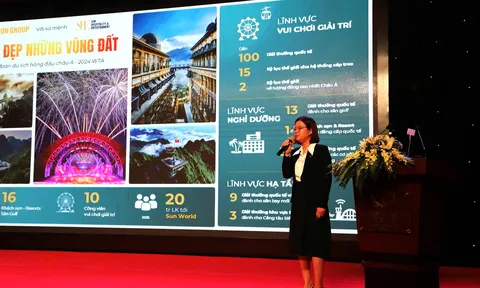 Quảng Ninh công bố chiến dịch kích cầu du lịch 2025 với nhiều sản phẩm mới