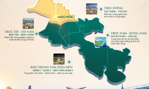 Tây Bắc TP.HCM: Cơ hội cuối cho những nhà đầu tư từng bỏ lỡ khu Đông hơn 10 năm trước