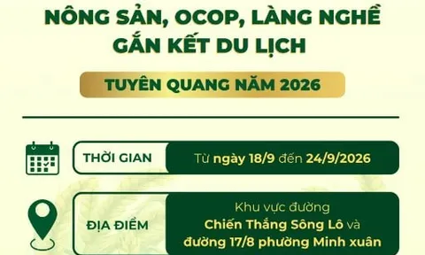 Tuyên Quang tổ chức Festival nông sản, OCOP, làng nghề gắn kết du lịch