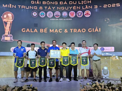 Đội Du lịch Đà Nẵng vô địch Giải bóng đá Du lịch miền Trung và Tây Nguyên lần thứ III – 2025