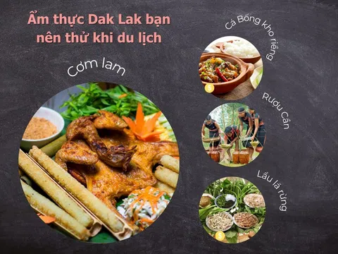 Ẩm thực Đắk Lắk độc đáo mang đậm dấu ấn vùng đất Tây Nguyên