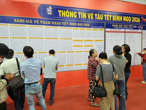 Sau 4 giờ mở bán: Ngành Đường sắt đã ghi nhận doanh thu 44 tỷ đồng từ 22.000 vé tàu Tết
