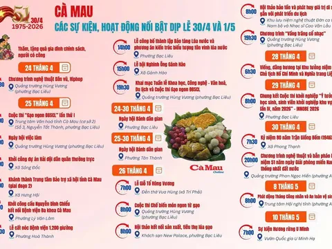 Cà Mau bùng nổ mùa lễ hội 30/4 - 1/5 với chuỗi sự kiện quy mô lớn