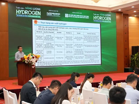 HYDROGEN XANH: CHÌA KHÓA CHO TĂNG TRƯỞNG XANH VÀ TƯƠNG LAI PHÁT TRIỂN BỀN VỮNG