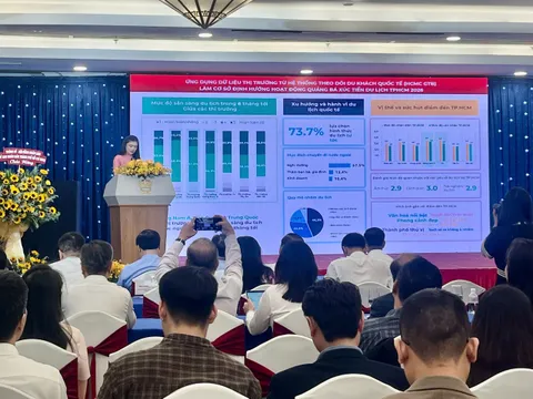 TP. HCM: Ngành du lịch tăng trưởng tích cực, tổng thu ước đạt gần 280 ngàn tỷ đồng